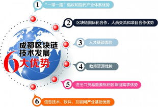 创新创业活跃度考核指标,创新创业活跃度指标,提升创新创业活跃度