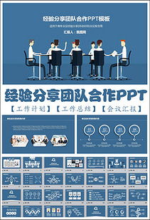 计划书,团队,创新,创业