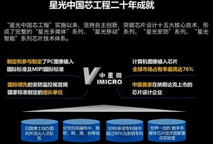 创新创业智能手环计划书,创新创业茶馆计划书,创新创业企业计划书