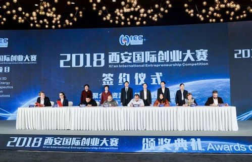 创新创业ppt,创新创业学分,创新创业