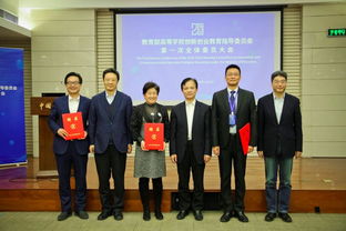 哈工大,创新,创业,教育