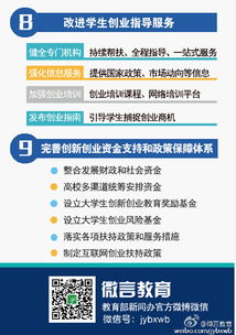 大学创新创业目标和措施,大学创新创业目标怎么写,大学生创新创业目标