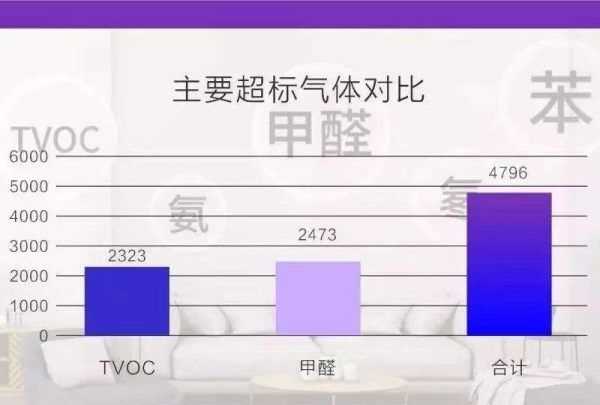 如何空气净化,放在房间净化空气的植物有哪些图8