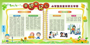 关于安全知识新三字经