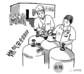 安全知识竞赛试题使用液化石油气时应注意