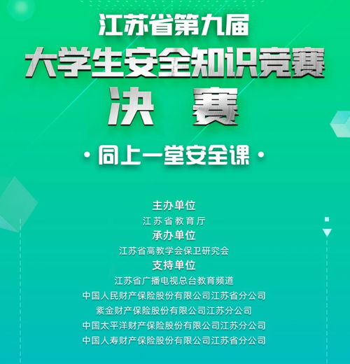 江苏省安全知识竞赛决赛