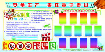 安全生产职责及相关消防知识