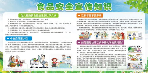 食品安全知识互动
