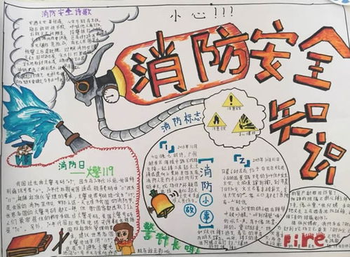 安全知识手抄报