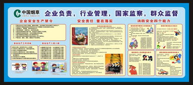 安全生产知识宣传栏_