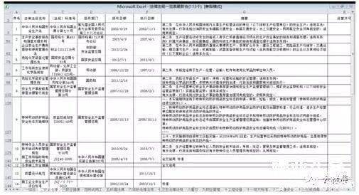物业企业安全知识试题