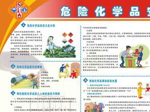 化工厂安全知识有哪些