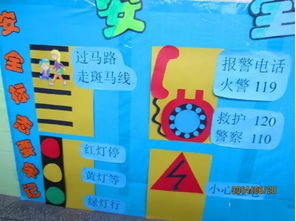 主题墙安全小知识