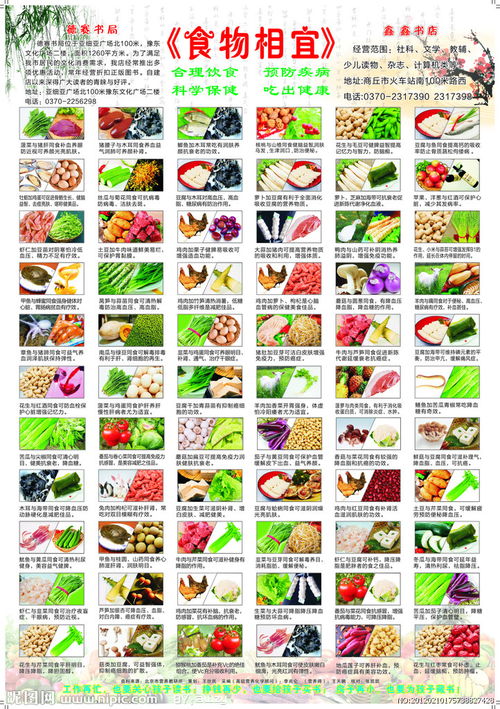 食品安全知识相宜相克食物常识