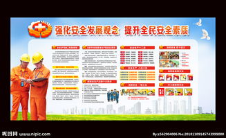 企业安全生产基本知识宣传栏
