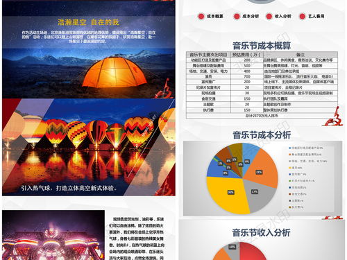 嘉华策划方案样本