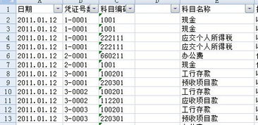 款项,退回,会计科目