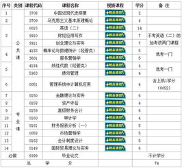 新旧,对照表,幼儿园,会计科目