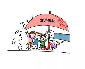 医疗保险,意外伤害,团体,会计科目