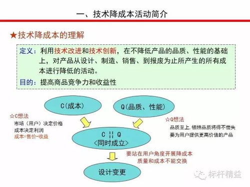降低企业市场成本的方法有哪些