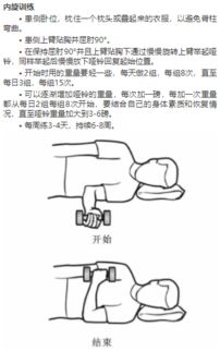 按摩肩峰撞击症的方法有哪些
