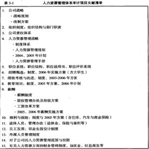 定量分析收集数据方法有哪些