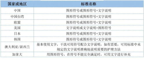 常用保护方法有哪些方法