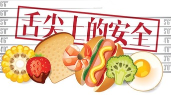 简述食品分类方法有哪些