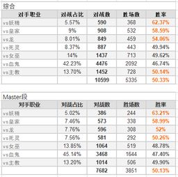 关于吸血鬼的7字诗句