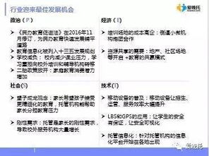 托管运营调研报告(关于托管运营调研报告)