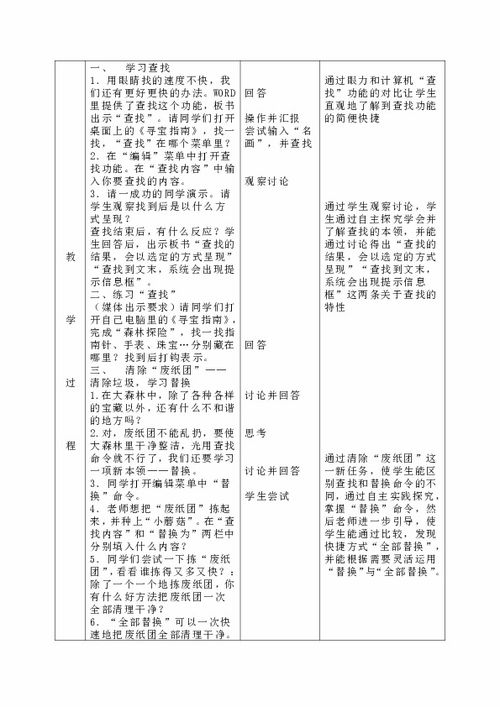 研究报告表格形式(研究报告表格形式)