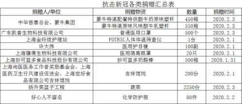你是我的坚强后盾作文开头