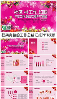 社区妇联工作述职报告(社区妇联工作述职报告)