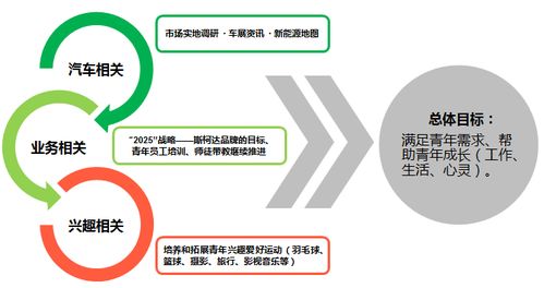 以科研为先导向科研要质量工作总结(教科研工作总结1)