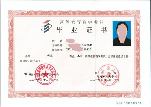 自考法律本科法学类