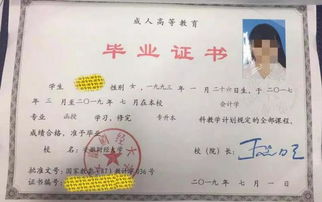 安徽财经大学大学自考本科
