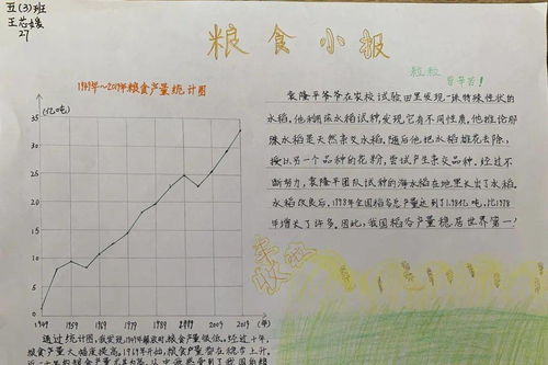 校园四季景象作文