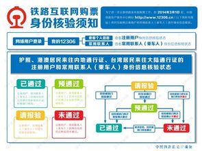 互联网+注意事项,互联网开庭注意事项,互联网+大赛注意事项