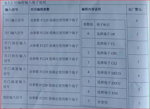 nsfc01-02调试注意事项