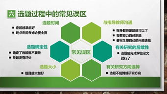 体育科学研究选题的注意事项