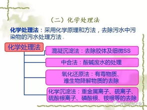 网上购物,注意事项,规则,相关