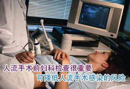mini可视无痛人流术注意事项