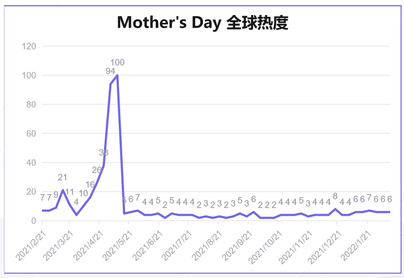 热搜.png 热搜.png