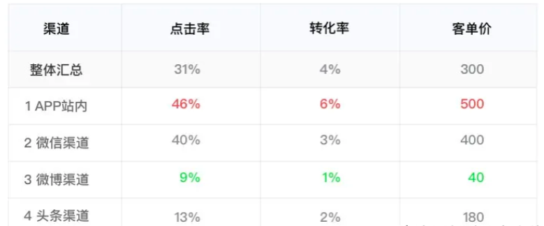 屏幕快照 2022-04-22 下午6.29.57.png 屏幕快照 2022-04-22 下午6.29.57.png