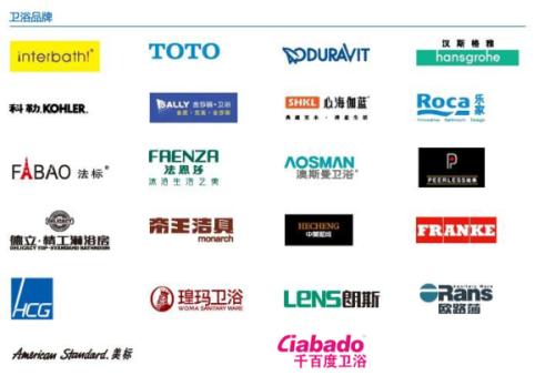 卫浴品牌哪个好?