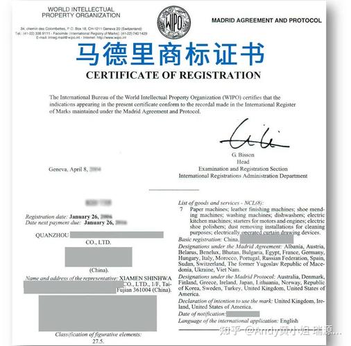 马德里商标是什么意思