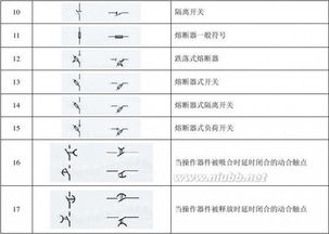 高低压成套基础知识题库