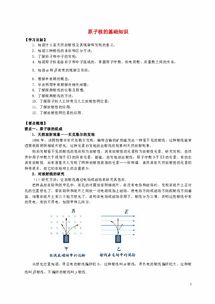 物理原子核基础知识