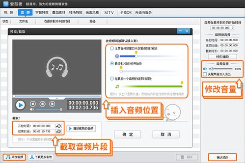 学裁剪的基础知识教程