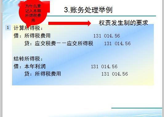完善的知识理论基础会计